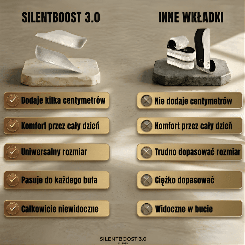 KONIEC Z NIEWYGODNYMI WKŁADKAMI